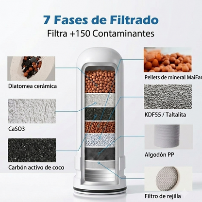 AquaPure™- Agua Pura al Instante